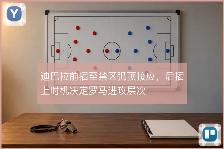 迪巴拉前插至禁区弧顶接应，后插上时机决定罗马进攻层次